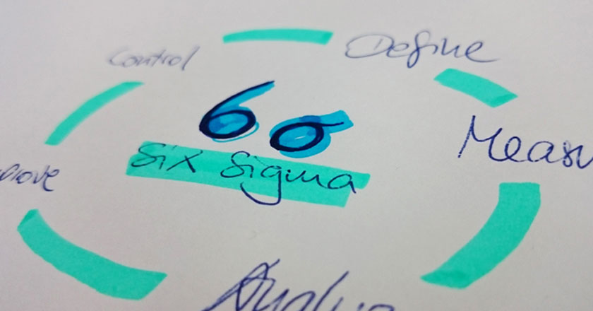 Bild von einem Aufschrieb über 60 Six-Sigma