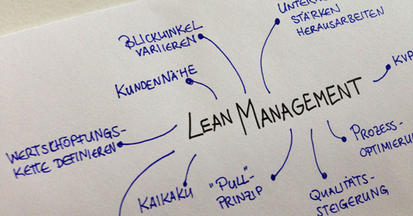 Bild von einem Blatt wo drauf steht Lean-Management und dazu Schlagwörter