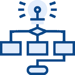 Konfigurierbarer Dokumenten-Workflow