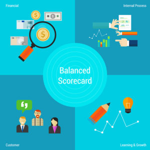 Balanced Scorecard