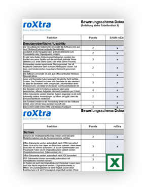 Bewertungsschema roXtra