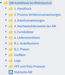 Matrixzertifizierung Struktur