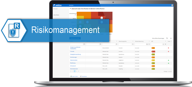 Software für Risikomanagement – Risiken analysieren & steuern | roXtra