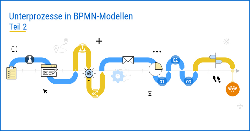grafische Darstellung Unterprozesse in BPMN-Modellen