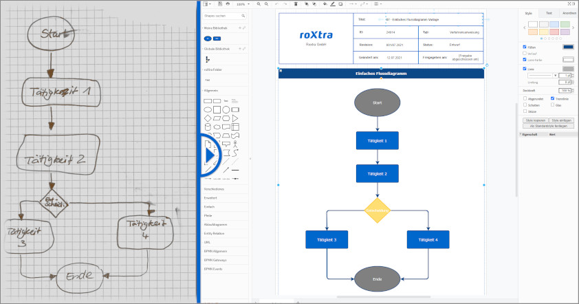roXtra Flowchartdesigner skaliert