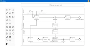 Prozessmanagement roXtra